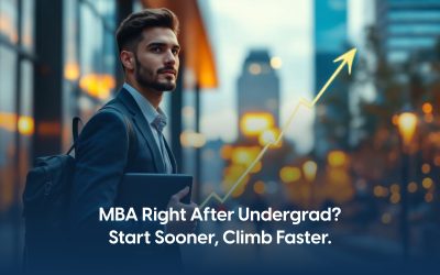 Deciding on an MBA Right After Undergrad: Is It the Right Move for You?
