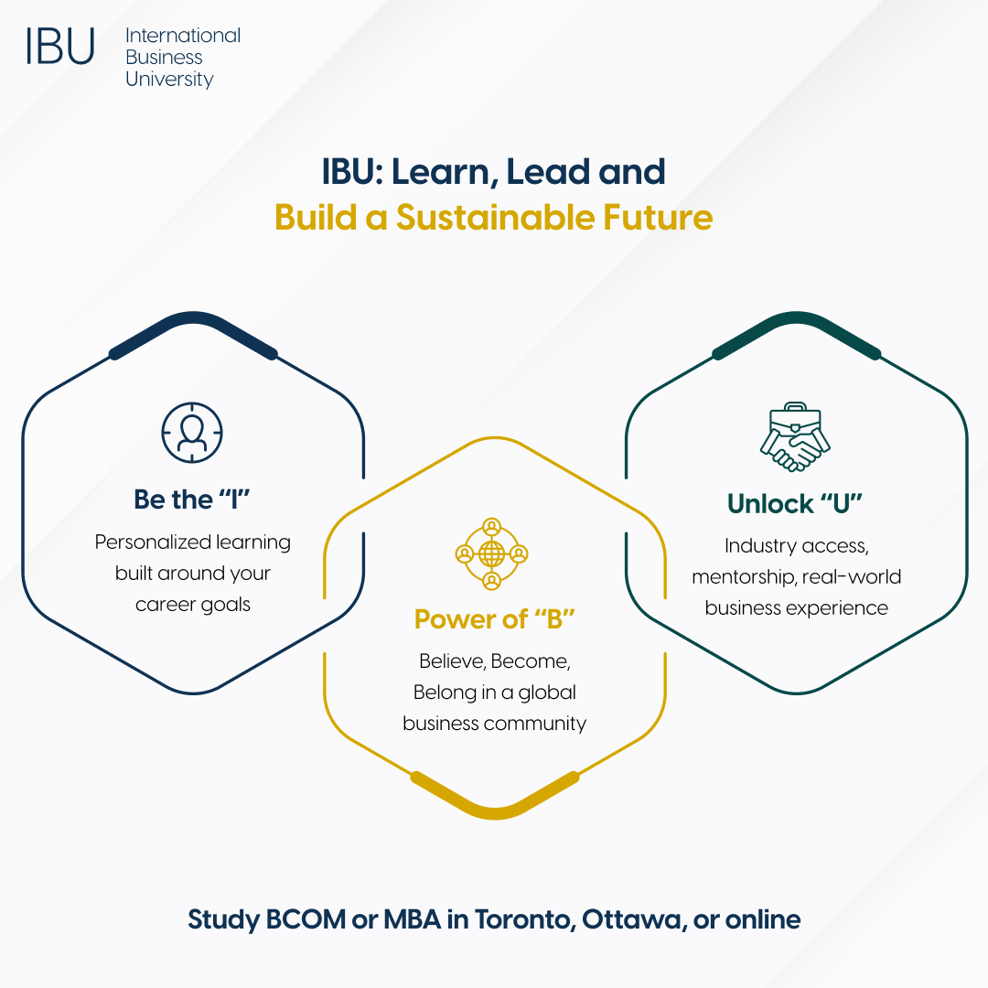 What is IBU