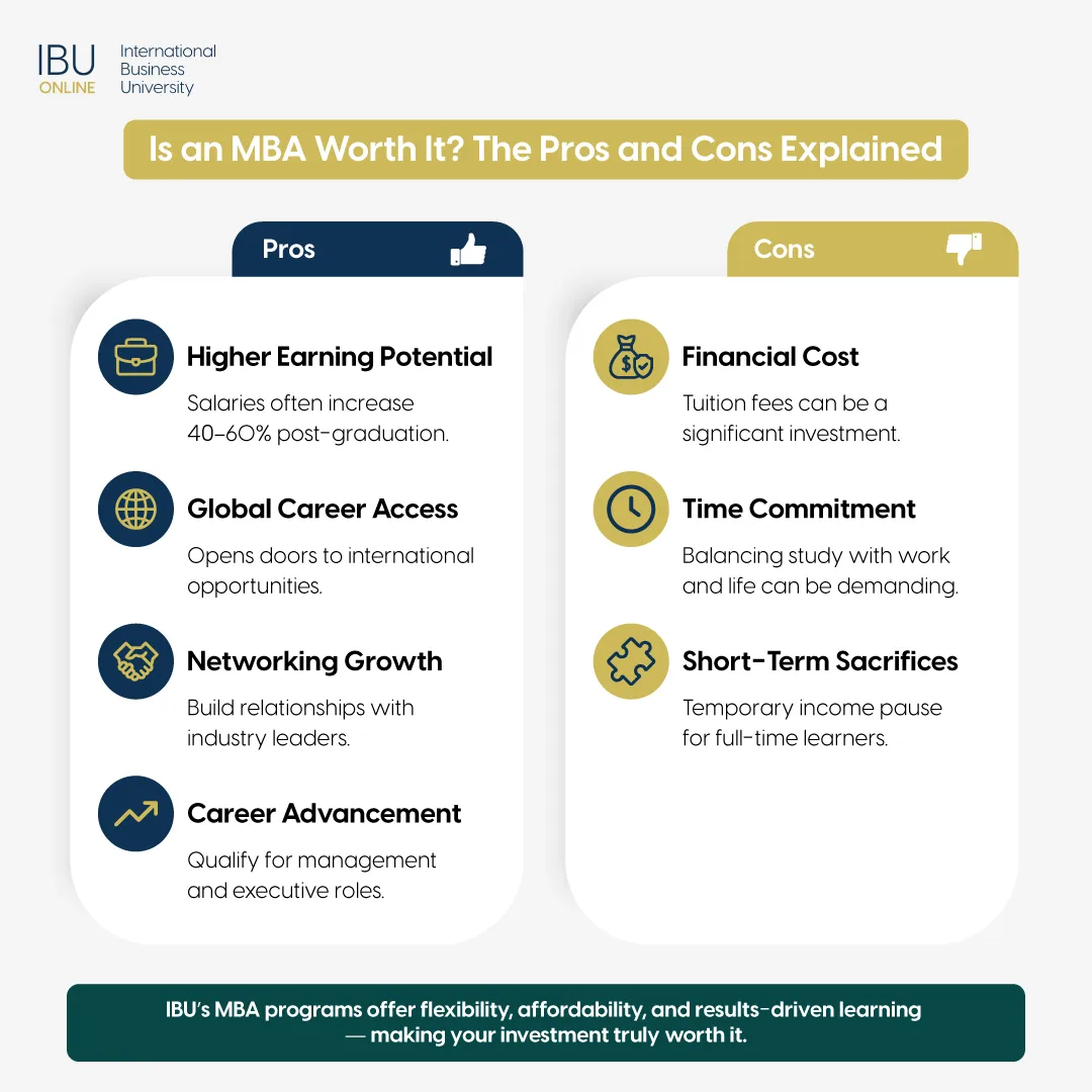 Pros and Cons of Pursuing an MBA