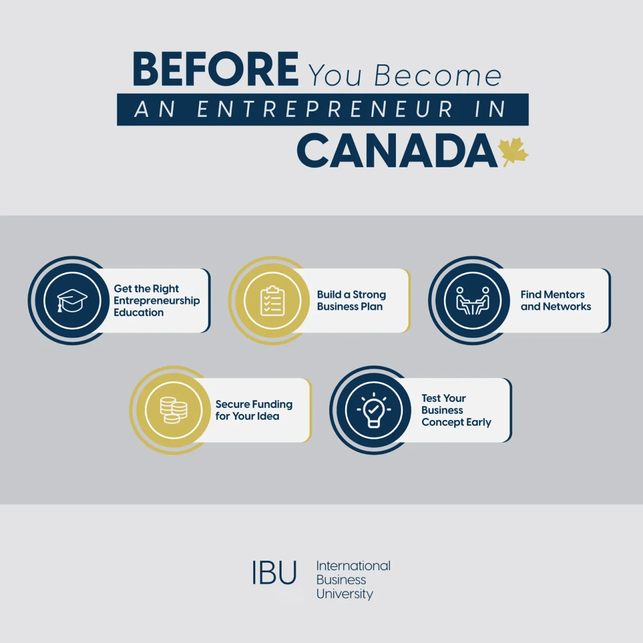 Before-You-Become-an-Entrepreneur-in-Canada