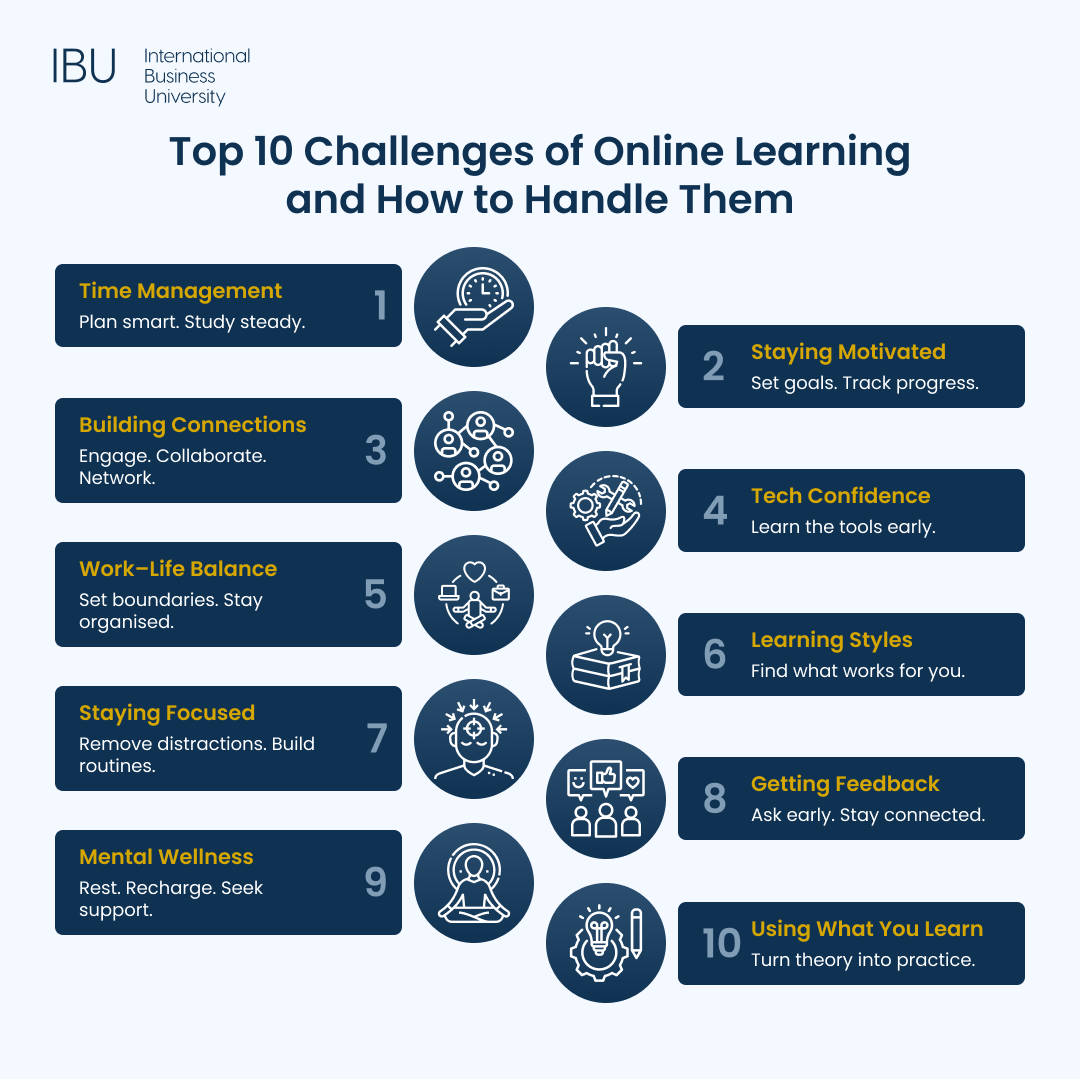challenges of online learning