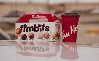Tim Hortons Goes Global – Heterogenous Market Entry Strategies in Asia