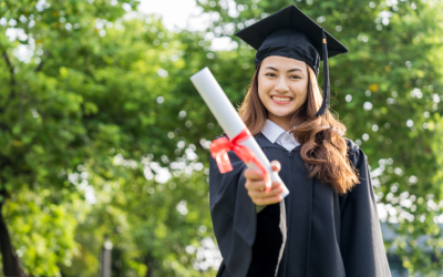 What Is an MBA Degree: Unlocking Career Potential