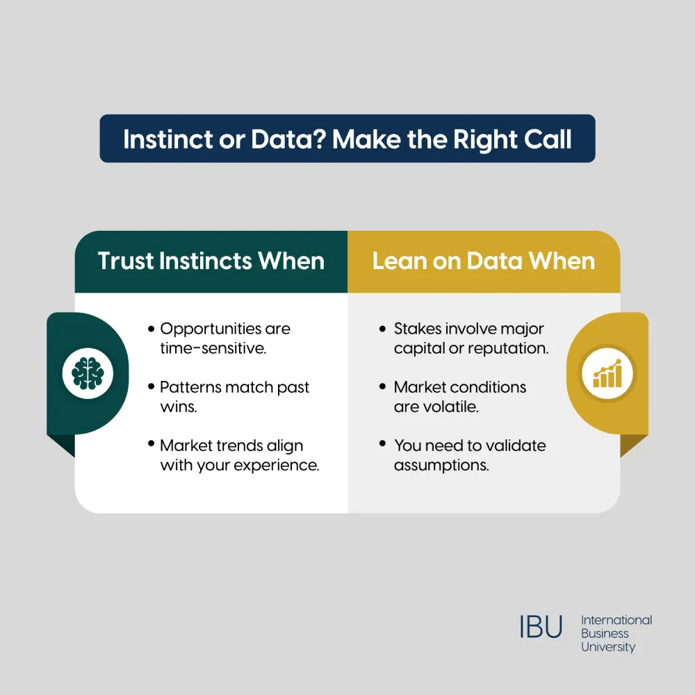 Instinct or Data