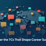 7Cs of Communication Skills