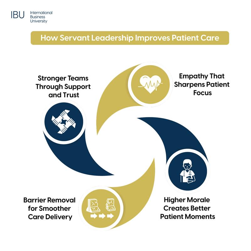 How-Servant-Leadership-Improves-Patient-Care