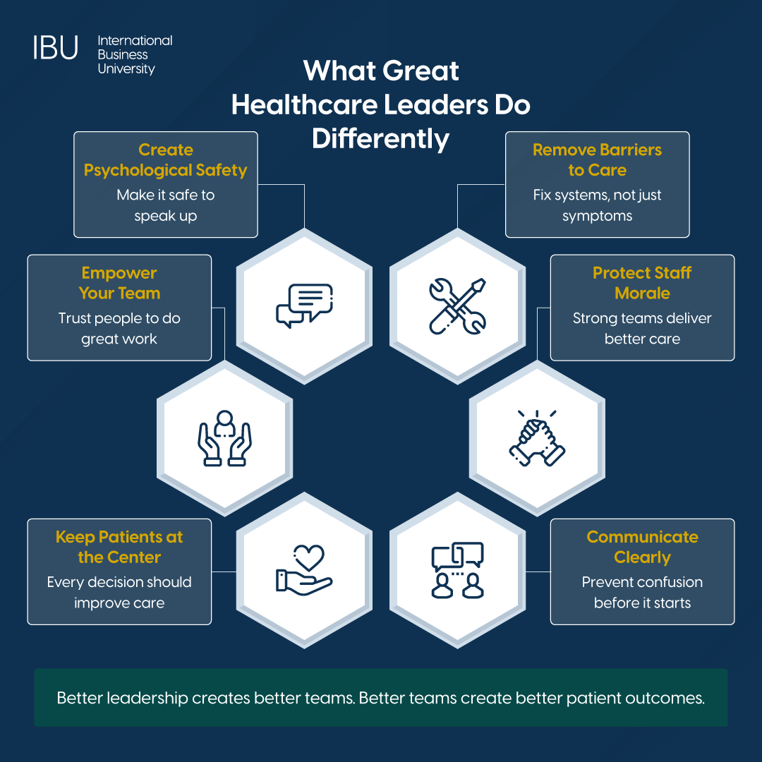 How a Leadership Model in Healthcare Improves Care