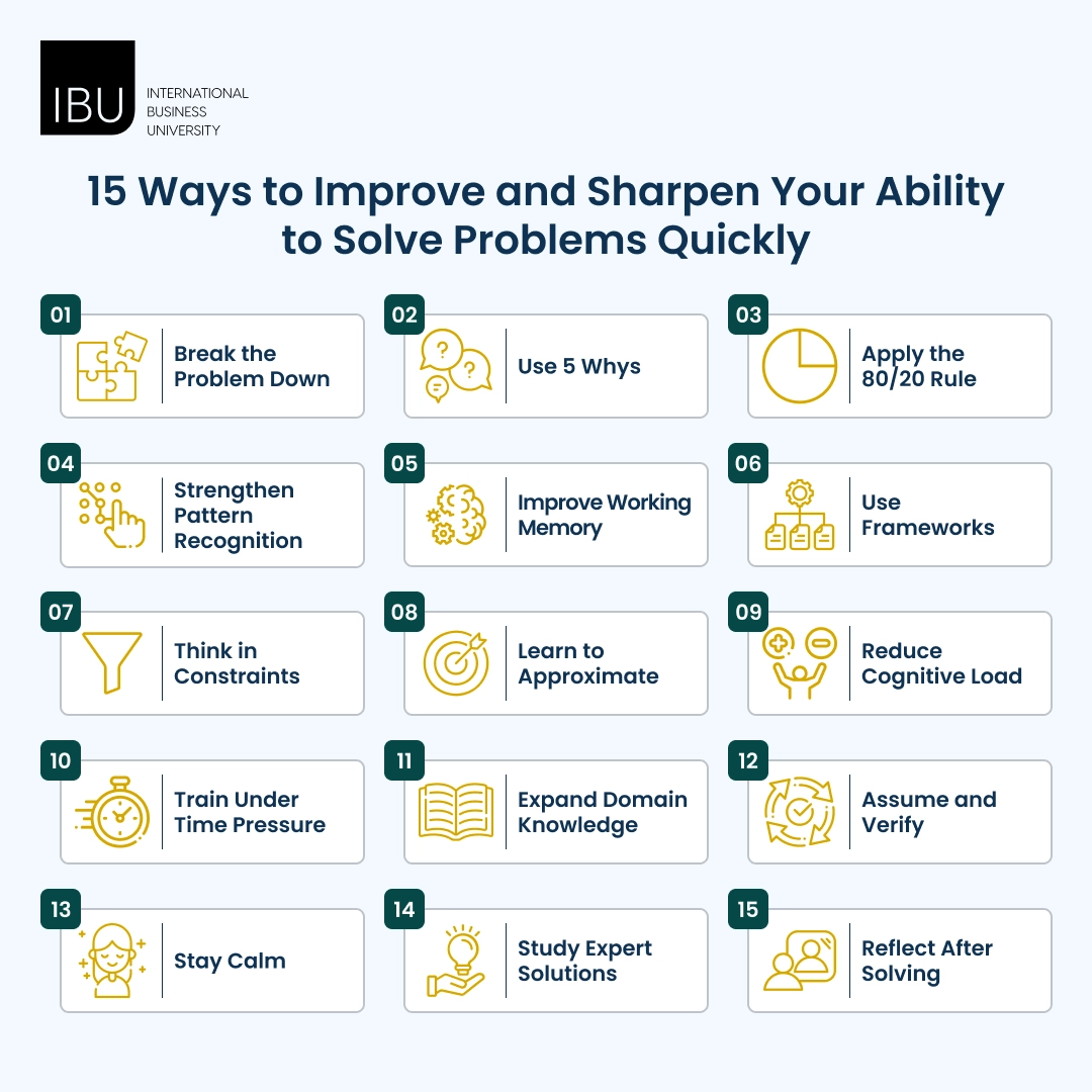 15 Ways to Improve and Sharpen Your Ability to Solve Problems Quickly