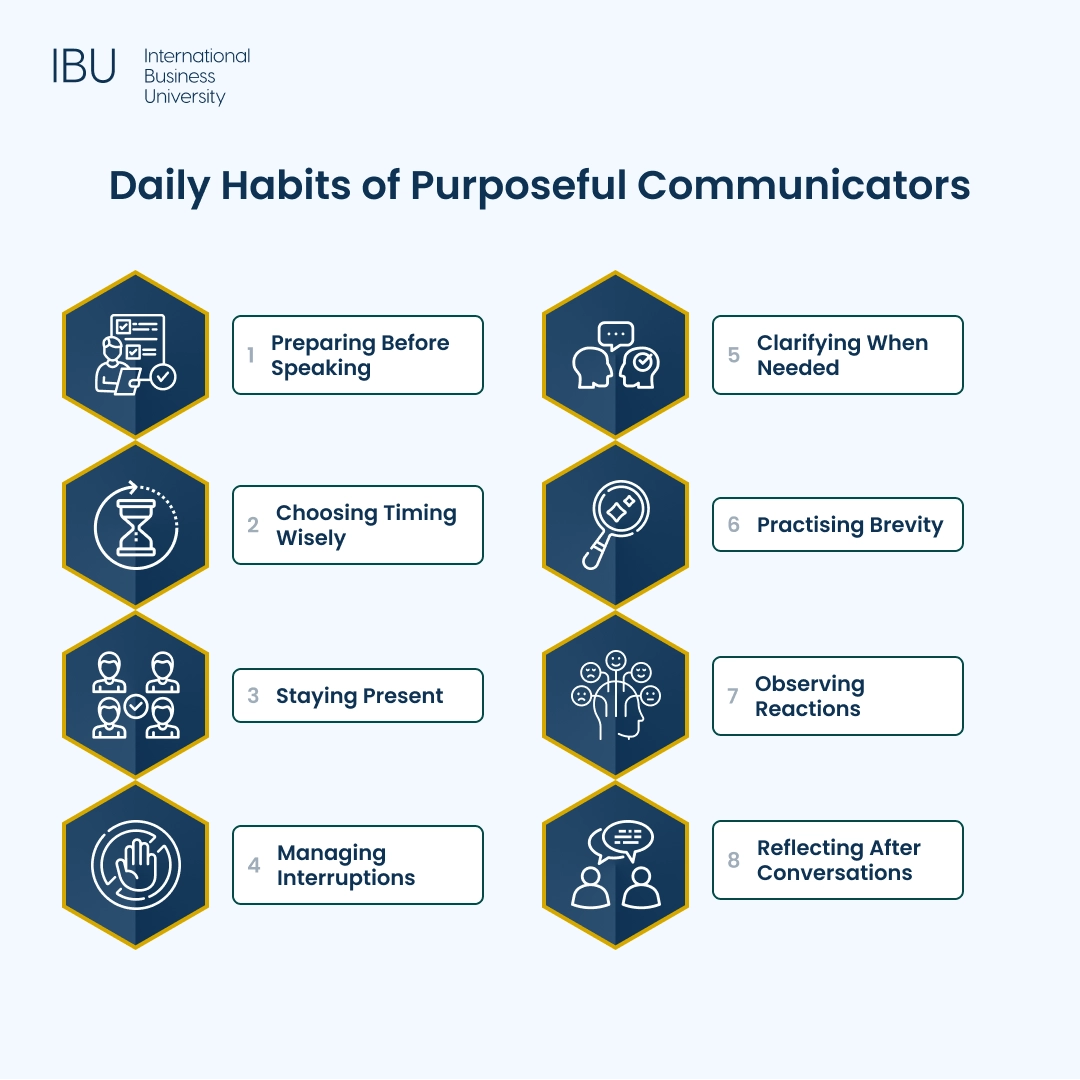 Daily Habits of Purposeful Communicators