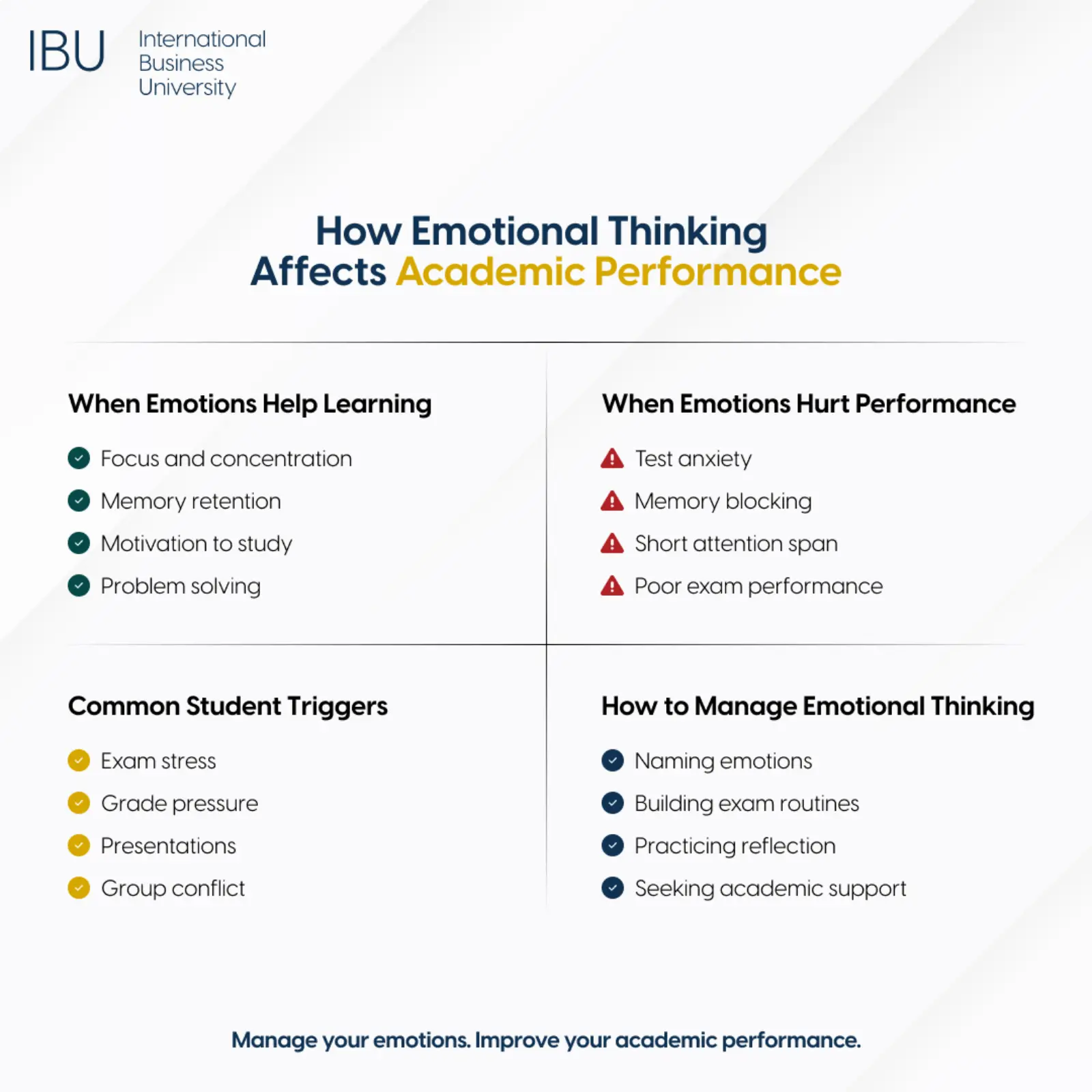 How Emotional Thinking Affects Academic Performance