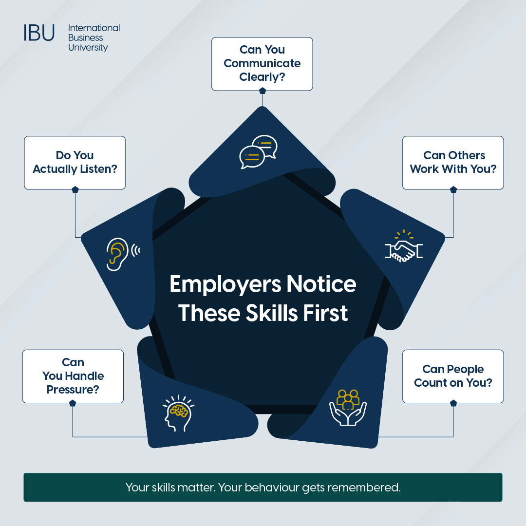 Interpersonal Skills  How MBA and BCOM Grads Are Judged