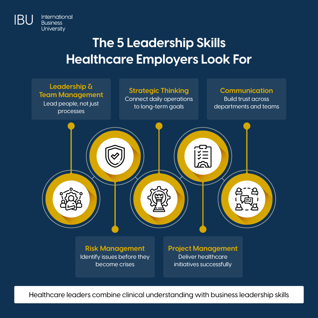 The Skills That Get You Hired