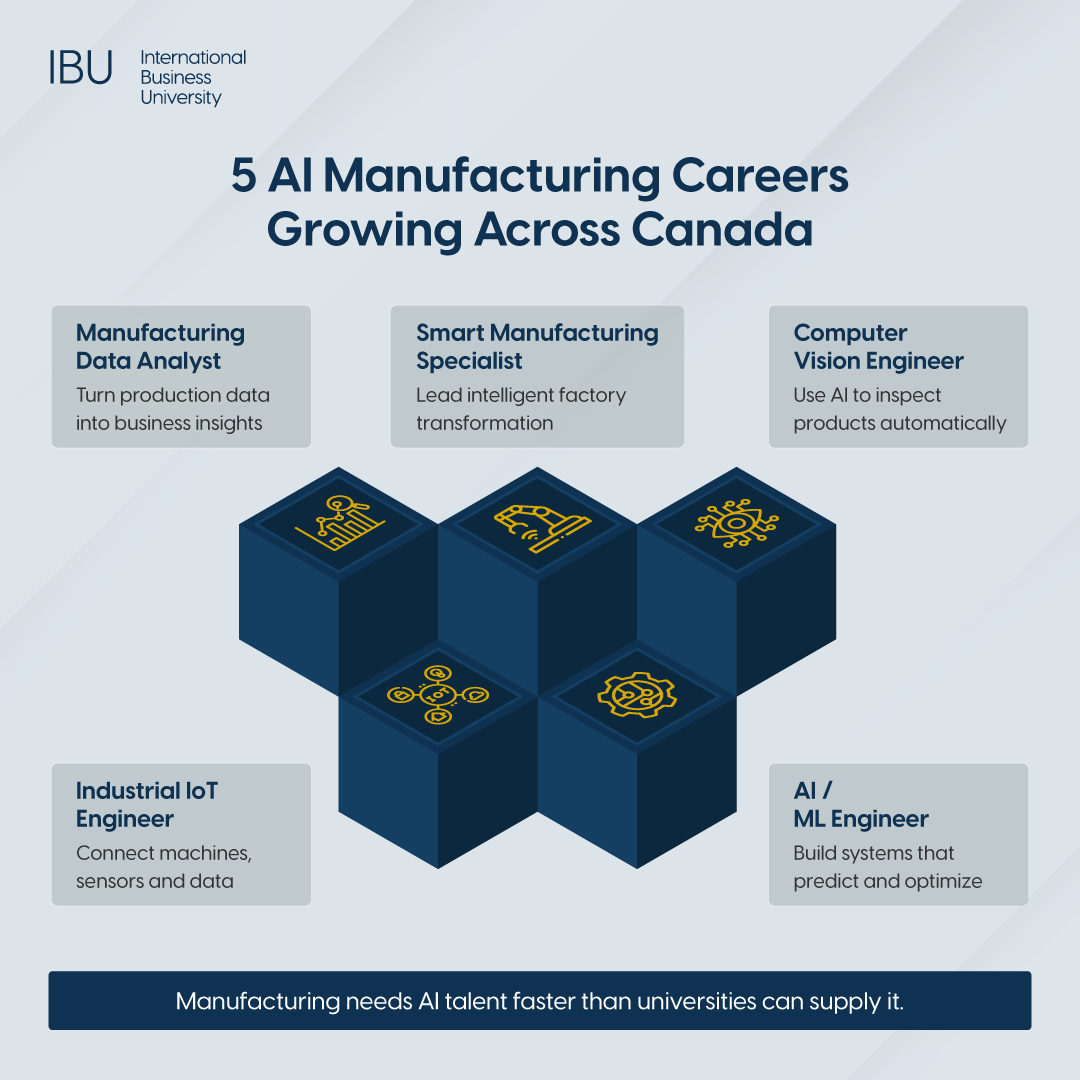 artificial intelligence in manufacturing