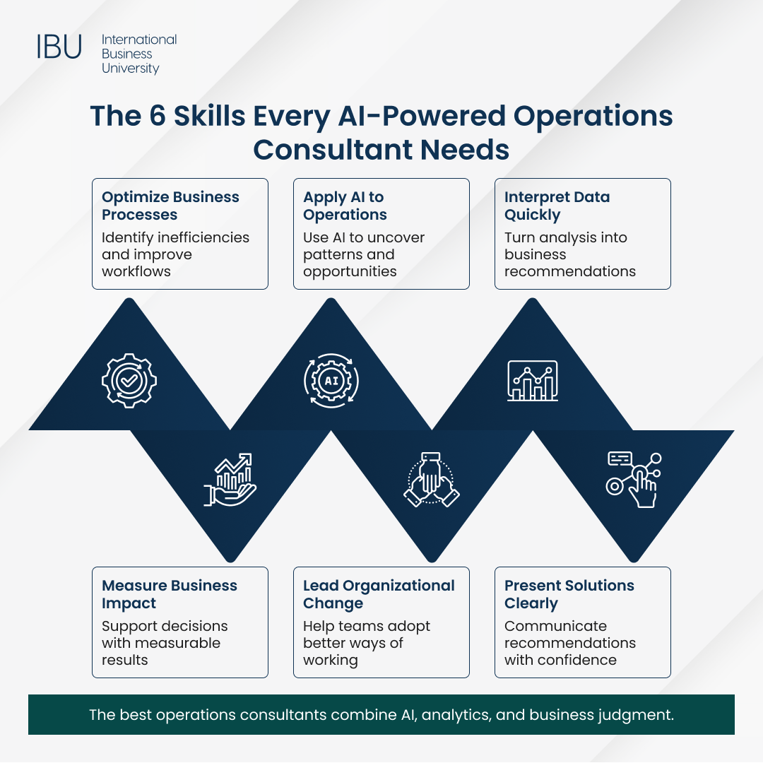 Why AI Fluency Is Now Essential