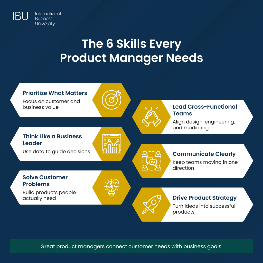 how to become a product manager
