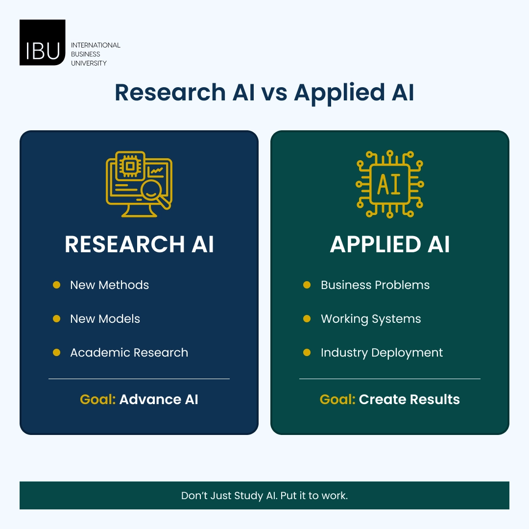 Research AI vs Applied AI