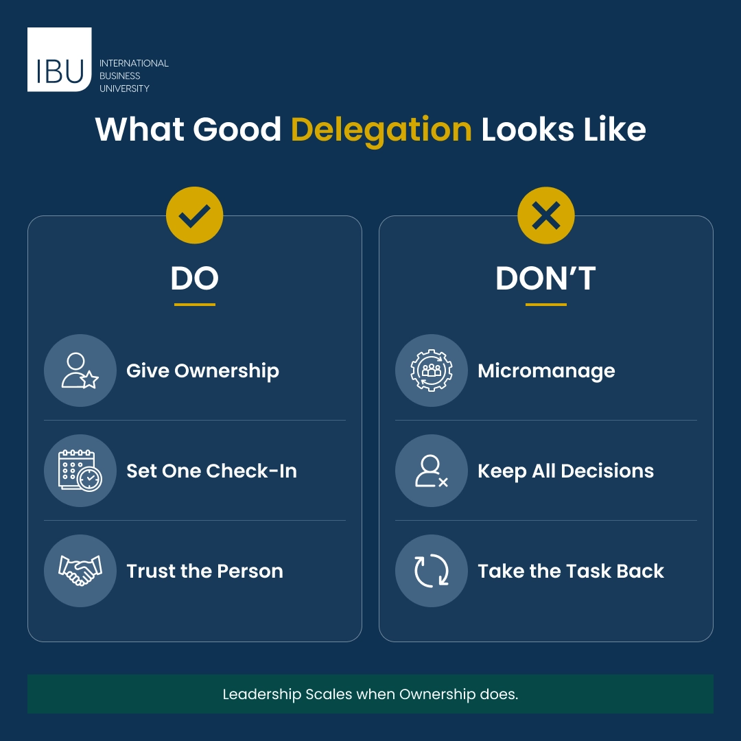 What Good Delegation Looks Like