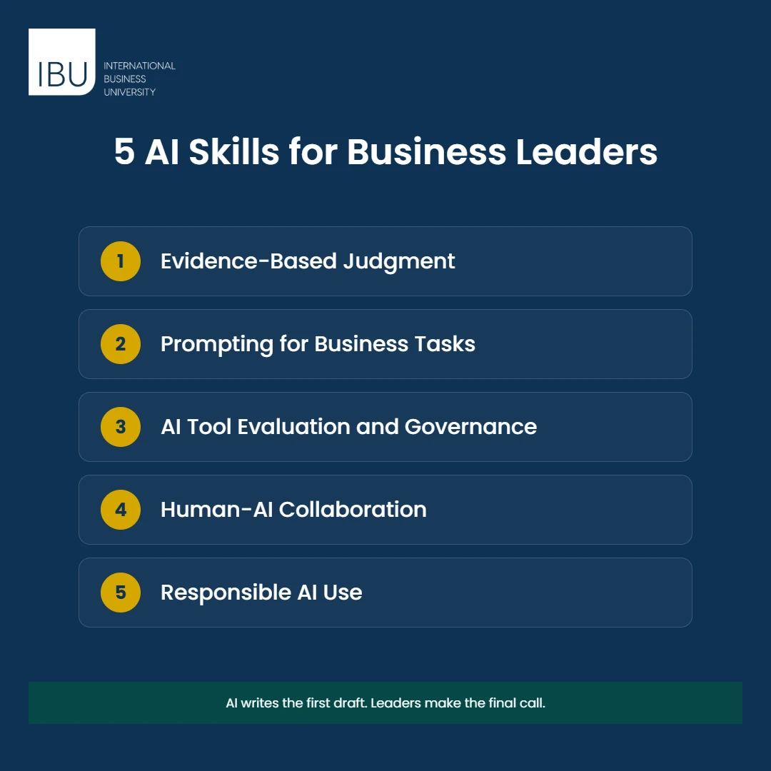 5 AI Skills for Business Leaders