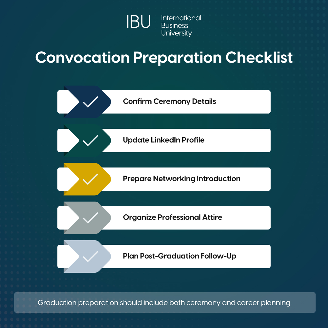 how to prepare for convocation