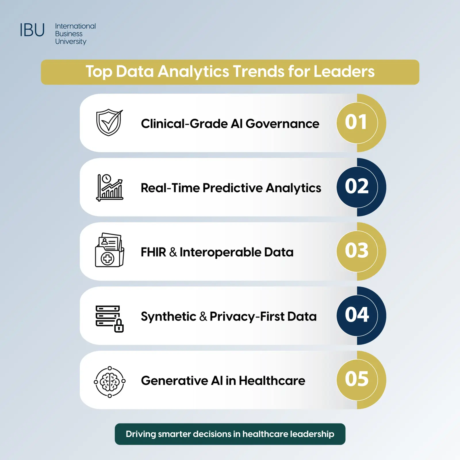 Top-Data-Analytics-Trends-for-Leaders